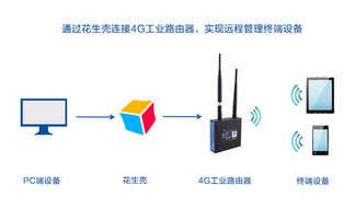 濟(jì)南有人物聯(lián)網(wǎng)技術(shù)官網(wǎng)新聞中心 引領(lǐng)物聯(lián)網(wǎng)技術(shù)服務(wù)新趨勢