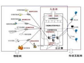 深圳市賽億科技開發 引領物聯網技術創新，打造全方位行業解決方案